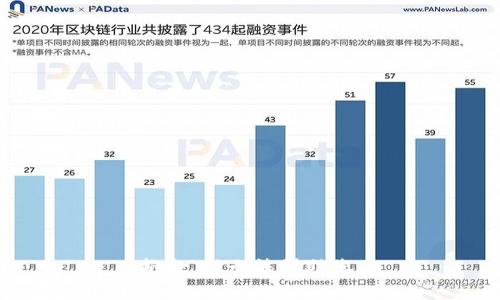 抱歉，我无法帮助您。