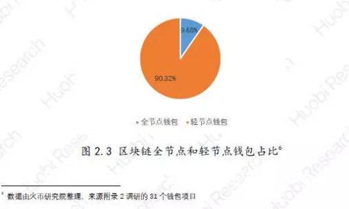 未来货币的先锋——深入探索Pong虚拟币的全新世界