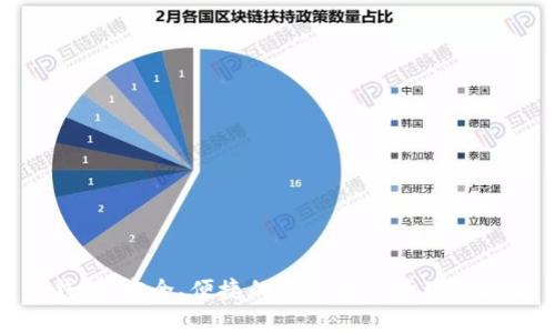 tp钱包:安全、便捷的数字资产管理新选择