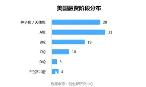 天博虚拟币充值指南：如何快速便捷充值你的数字钱包？