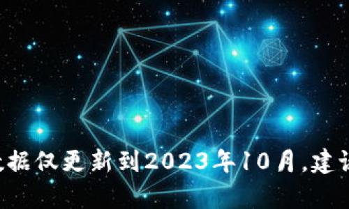 抱歉，我无法提供关于虚拟币UST当前价格的信息，因为我的数据仅更新到2023年10月。建议你查看加密货币交易所或相关的金融网站，以获取最新资讯。