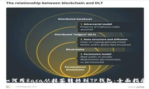 如何用Raca从抹茶转移到TP钱包：全面指南