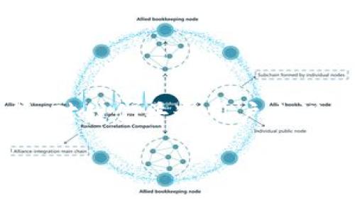 关于TP钱包是否会退出中国这个问题，涉及多个层面的考量，包括政策、市场需求及用户反馈等。在这篇文章中，我们将深入探讨这一话题。

中国区块链政策的变迁
在过去的几年中，中国的区块链政策经历了巨大的变化。最初，中国对区块链技术持支持态度，认为其在金融和商业领域可以带来巨大的变革。而随着时间的推移，由于对金融稳定性和风险管理的担忧，中国政府开始加强对加密货币及相关项目的监管。

TP钱包作为一个重要的区块链资产管理工具，自然也受到这些政策变动的影响。特别是在中国政府宣布禁止ICO和对加密交易所进行清查之后，许多项目和平台不得不重新评估其在中国的运营策略。

TP钱包的市场表现
在用户量和市场表现上，TP钱包曾在中国区块链行业中占据重要位置。以其简单易用的界面和强大的功能获得了不少用户的青睐。然而，市场变化之快，使得TP钱包不得不考虑未来的方向。

如果TP钱包选择退出中国市场，这种决策将直接影响到其用户基础和市场份额。对于用户而言，失去这样一个重要的工具无疑是个遗憾，然而从企业的角度来看，退出则可能是出于保护自身利益与业务持续发展的必要选择。

用户反馈与社区支持
在区块链社区中，用户的反馈和支持是决定一个项目能否持续发展的关键。在中国，TP钱包的用户主要集中在对区块链技术充满热情的年轻群体中。尽管面临政策的不确定性，许多用户依然希望TP钱包持续提供服务。

因此，TP钱包是否会选择退出，除了政策的影响外，还与用户的声音密切相关。部分用户在社交媒体上表达了他们对TP钱包的支持，呼吁其坚持、转型或寻找合规的合作模式，以继续为中国的用户服务。

未来的可能性
对于TP钱包来说，未来的发展充满了不确定性。如果政策持续收紧，它可能需要快速适应——寻求合规举措、与本地监管机构合作等，都是能帮助其在中国市场继续生存的策略。

当然，也不能排除其完全退出的可能性，尤其是当政策环境变得更加严峻，或者市场反馈不再支持其业务时。此时，企业需要对未来的走向进行深思熟虑的决策。

结论
在总结以上几点时，TP钱包是否会退出中国市场，并没有明确的答案。这是一个复杂而多变的过程，受到众多因素的影响，包括政策、市场需求及用户反馈等。对我们普通用户来说，保持关注和耐心，期待TP钱包能够找到适合的生存方式，是当前最合适的态度。到底发生了什么，这...是真的吗？这个结局会如何展开，时间将会给出答案。

TP钱包会退出中国市场吗？探索未来的可能性与挑战