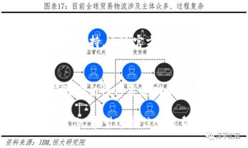要取消 TP 钱包的系统更新，您可以尝试以下步骤来实现：

### 步骤 1：查看设置选项
首先，打开 TP 钱包应用，并找到设置（Settings）选项。有些版本的应用可能会在“个人中心”或“账户管理”中找到设置。

### 步骤 2：找到更新选项
在设置菜单中，查找有关系统更新或应用更新的选项。这个选项可能命名为“更新”、“版本信息”或者“检查更新”。

### 步骤 3：关闭自动更新
如果您的 TP 钱包允许关闭自动更新，您可以在相关设置中找到这个选项并将其关闭。这样，系统在软件更新时就不会自动下载和安装了。

### 步骤 4：注销更新通知
如果您不想收到更新通知，有些应用也提供关闭通知的选项，请在设置中的通知管理部分进行调整。

### 步骤 5：联系客户支持
如果以上步骤无法解决您的问题，建议联系 TP 钱包的客户支持。通过官方渠道获得帮助，以确保操作的安全与有效。

### 注意事项
请记住，取消系统更新可能会导致您的应用无法获取最新的安全性修复和功能改进。因此，在决定不更新之前，请评估潜在风险。

以上步骤是在您日常使用 TP 钱包时可能会用到的基本操作，希望这些信息能帮到您！如果还有其他疑问，欢迎继续提问。