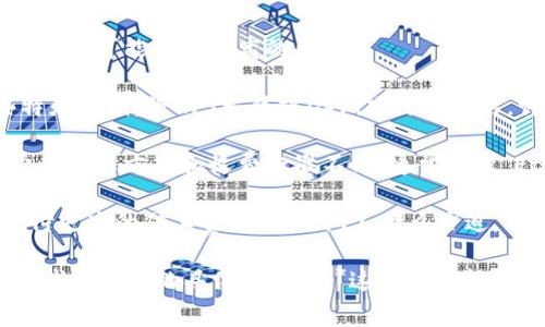 TP钱包（TokenPocket）在进行数字货币交易时，确实会收取矿工费（也称为网络费用）。矿工费的多少主要取决于以下几个因素：

1. **交易的复杂性**：简单的转账交易通常手续费较低，而复杂的智能合约调用可能需要更高的费用。
  
2. **网络拥堵程度**：当网络使用率高时，矿工费会随之上升。比如在某些特殊时期，像NFT发售或DeFi项目爆发时，许多用户同时进行交易，可能导致费用涨价。

3. **区块链类型**：不同的区块链网络（如以太坊、币安智能链等）对矿工费的计算方式和收费标准不同。通常来说，Ethereum 的矿工费相对较高，而类似币安智能链的网络则会相对低一些。

订单确认速度要求也会影响矿工费。如果你希望快速确认交易，可能需要支付更高的矿工费；如果时间不那么紧迫，可以选择支付稍低的费用。

因此，要准确了解TP钱包收取的矿工费，建议用户在进行转账或交易时，查看钱包提示的具体费用。 **这样你才能明白需要支付多少.... 这... 就是加密货币世界的一个基本常识。**
