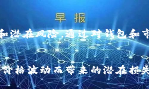 在探讨TP钱包中的价格与交易所价格是否一致之前，我们需要了解TP钱包是什么，以及它在加密货币生态系统中的作用。那么，接下来就让我们一步一步来解析这个问题。

什么是TP钱包？

TP钱包，又称为TokenPocket，是一款非常流行的多链数字货币钱包。它支持多种区块链，包括以太坊、比特币、火币链等。用户可以通过TP钱包存储、转移和交易各种加密货币。不仅如此，TP钱包还支持去中心化应用（DApp）的接入，使得用户可以在钱包内直接进行DeFi活动和NFT交易等。


加密货币的市场价格是如何形成的？

在深入讨论TP钱包的价格和交易所价格之前，我们首先需要理解加密货币市场的价格形成机制。加密货币的价格主要由供求关系决定，这意味着当需求增加时，价格会上涨；而当供应过剩时，价格则会下跌。交易所通常是用户进行买卖操控的主要场所，价格的实时波动反映了市场的真实状态。


TP钱包中的价格是从哪里来的？

TP钱包作为一个数字资产管理工具，它并不直接交易资产，而是提供一个用户界面来显示当前市场价格。TP钱包通常会通过API连接到多个交易所，获取实时的价格数据。因此，在极大程度上，TP钱包中的价格应该与主流交易所的价格相近。


TP钱包的价格和交易所价格的差异

然而，要注意的是，TP钱包中的价格有时可能会与交易所的价格出现差异。这种差异可能是由于以下原因造成的：

ul
  li
    strong延迟： /strong由于网络延迟或交易所更新数据的速度不同，TP钱包显示的价格可能会稍微滞后。
  /li
  li
    strong流动性： /strong某些小型或新兴代币在某些交易所的交易量较低，导致价格波动大，相应地，TP钱包的显示价格可能失真。
  /li
  li
    strong手续费： /strong交易所的不同手续费结构也会影响价格，在TP钱包内进行转换和交易时，可能会附加额外费用。
  /li
/ul

用户在TP钱包内交易的优势与劣势

使用TP钱包进行交易，有其独特的优势与劣势。首先，谈论优势...

ul
  li
    strong安全性： /strongTP钱包是一个非托管钱包，用户拥有对私钥的完全控制，这对于保护资产安全至关重要。
  /li
  li
    strong方便性： /strong用户可以直接在钱包内访问多种DApp，无需在不同平台间切换。
  /li
/ul

然而，劣势也不容忽视...

在TP钱包内进行交易也有一些风险...

ul
  li
    strong市场价格差异： /strong由于上述原因，用户在TP钱包内查看的价格可能与在交易所内的价位存在差异，导致交易时的损失。
  /li
  li
    strong技术问题： /strong如网络问题、API故障等可能导致价格显示不准确，用户需保持警惕。
  /li
/ul

如何在TP钱包中进行安全交易？

为了确保在TP钱包中的交易安全，可以考虑以下几点...

ul
  li
    strong定期更新： /strong保持TP钱包及其相关DApp的更新，以获得最新的安全补丁和功能。
  /li
  li
    strong做好市场调研： /strong在交易之前，多参考几个交易所的价格，并结合市场情绪和新闻进行判断。
  /li
  li
    strong设置小额交易： /strong对不熟悉的代币或交易对，建议初始时进行小额交易，以降低风险。
  /li
/ul

总结

在TP钱包中，价格与交易所之间的关系既复杂又微妙。虽然一般来说，TP钱包显示的价格应与主流交易所价格相近，但用户依然要意识到市场的不确定性和潜在风险。通过对钱包和市场的充分了解，可以更好地在加密货币的世界中游刃有余。


通过以上的分析，我们可以得出结论：TP钱包里的价格通常与交易所相似，但不完全等同于，用户在进行交易时需要具备一定的市场敏感度和知识，避免因价格波动而带来的潜在损失。希望这篇文章能够为你在加密货币交易和投资方面提供一些启发与帮助。如果你对TP钱包或其他数字资产有进一步的问题，随时可以提出来进行讨论！
