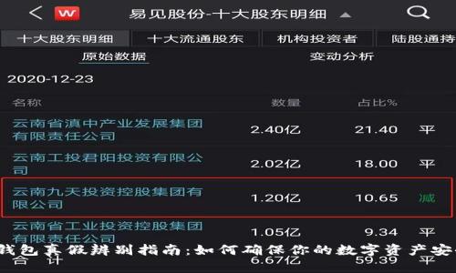 TP钱包真假辨别指南：如何确保你的数字资产安全？