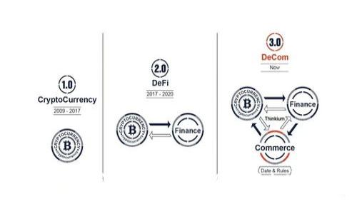 了解TP钱包中的波场：区块链、TRON与加密货币的未来