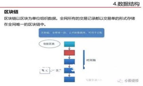 如何轻松安装 TokenPocket 苹果版：一站式区块链钱包指南