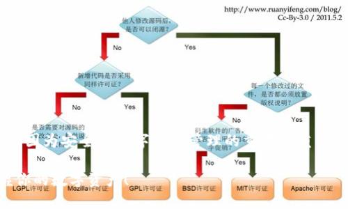 重置TP钱包密码的过程可以说是至关重要的，因为安全是数字资产管理的重中之重。以下是步骤和相关信息，希望能为您提供帮助。

### TP钱包密码重置指南：安全无忧，掌握你的数字资产！