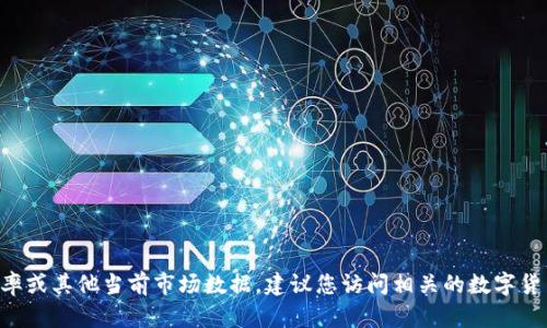 抱歉，我无法提供实时的CCT虚拟币汇率或其他当前市场数据。建议您访问相关的数字货币交易所或金融网站以获取最新信息。