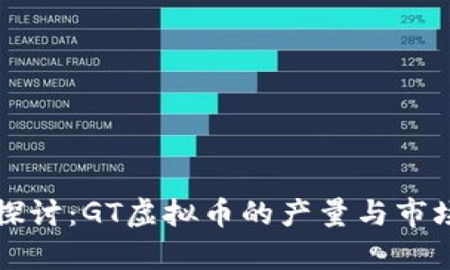 深入探讨：GT虚拟币的产量与市场前景