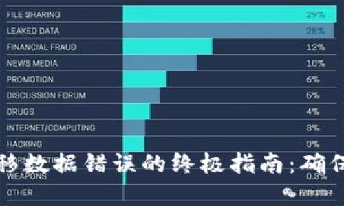 解决TP钱包一键迁移数据错误的终极指南：确保你的数字资产安全