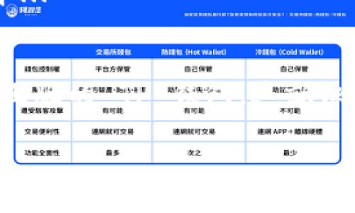 要检测 TP 钱包（Trust Wallet）是否是正版，可以采取以下几种方法：

1. 官方下载渠道
确保你从官方渠道下载 TP 钱包。官方的下载链接通常在 Trust Wallet 的官方网站或者他们的官方社交媒体渠道上提供。不要通过第三方网站或不明链接下载应用程序，这样可以避免下载到恶意软件或假冒应用。

2. 检查应用的开发者信息
在手机的应用商店（如 Apple App Store 或 Google Play Store）中，查看应用的开发者信息。正版的 TP 钱包是由 Binance 开发的，所以你应该看到 “Binance” 作为开发者的名称。如果你看到其他名字，最好小心。这就像...如果你去买手表，假表和真表的卖家完全不同，很多细节都能看出来...

3. 留意应用的评价和评论
查看其他用户的评价和评论，这可以给你一个大致的印象。正版 TP 钱包的评价通常较高，而且评论内容也比较正面。如果你看到很多负面评论或者关于安全问题的警告，就应该提高警惕...

4. 密码保护和安全性
正版的 TP 钱包应该具备强有力的安全措施，比如密码保护、两步验证等。如果你的钱包应用没有这些功能，或者安全性设计让你感到怀疑，那么这可能不是正版...

5. 验证钱包的功能
正版的 TP 钱包应该具备完整的功能，比如支持多种加密货币的存储、交易和转账。如果你发现某些关键功能缺失或者操作不顺畅，这也可能是一个警示...

6. 定期更新
正版的 TP 钱包会定期进行更新，以修复漏洞和增加新功能。如果你的应用很久没有更新，或你无法找到更新信息，可能是使用了假冒版本...

总结
在数字货币和钱包的世界中，安全永远是第一位的。所以，在下载和使用 TP 钱包之前，一定要把多个检测方法结合使用，确保你使用的是正版的 TP 钱包。这就像你在选择一个可靠的银行一样，检查、比对、确认每一个细节，才能让你的资产安全...

希望这些方法能帮助你验证 TP 钱包的正版性，确保你的数字资产安全！