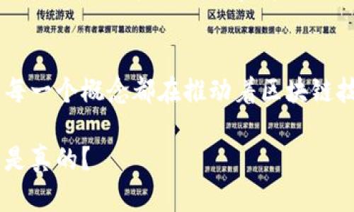 虚拟币及其相关的区块链概念可以分为几个重要的领域。以下是一些主要的区块链概念及其虚拟币的分类：

1. 公有链
公有链是开放给所有人参与的区块链网络。任何人都可以在这个区块链上进行交易、查看交易记录、并参与挖矿。比特币和以太坊都是公有链的典型代表。它们以去中心化和抗审查为主要特征，任何人都可以参与到网络的维护和发展中。

2. 私有链
私有链是由单一组织控制的区块链，只有被授权的用户才能参与。这种类型的区块链通常用于企业内部的应用，比如供应链管理、金融服务等。由于访问权限的控制，私有链在数据的隐私性和安全性上具有更高的保障。

3. 联盟链
联盟链（又称为合伙链）是由多个组织共同维护的区块链。这些组织之间共享控制权和责任，适合需要多个参与方共同合作的场景，比如跨国公司的联合账本或多个银行间的支付系统。联盟链比公有链更高效，并且在隐私保护方面也有更好的表现。

4. 侧链
侧链是一种与主链平行存在的区块链，用户可以通过特定的机制在主链和侧链之间转移资产。侧链的出现是为了增加主链的功能，减少拥堵，同时也可以支持不同的协议和标准。例如，Litecoin就是一个常见的侧链，它能够实现比特币所不具备的功能。

5. 垂直链
垂直链是指专注于特定行业或领域的区块链解决方案。它们为特定的应用设计，以满足某一行业的独特需求。比如，医疗行业的区块链可以更好地管理患者记录，供应链领域可以追踪货物流动。通过垂直链，可以实现针对性的功能，提升区块链的应用价值。

6. 时间戳链
时间戳链是专门用于证明数据创建时间的区块链。这一模型可以用于文件的版权保护、数字身份验证等场景，确保数据及交易的时间不可篡改。通过将数据记录到区块链中，可以为每个文件提供一个时间标签，确保其在某一时间点的存在。

7. 跨链技术
跨链技术是指不同区块链之间互通与合作的技术。这一技术能够解决区块链孤岛问题，使得各种公链、私链可以进行数据交换和资产转移，提高区块链的互操作性。如Polkadot和Cosmos等项目就是跨链技术的代表，它们寻求通过建立标准来实现不同区块链之间的连接。

8. 去中心化金融（DeFi）
去中心化金融是利用区块链技术提供金融服务的领域。它的关键在于去除中介，以实现更透明、更高效的金融交易。DeFi应用通常基于ERC20代币，以太坊是其主要的基础设施。借贷、交易、保险等金融服务在DeFi生态中已经逐渐成熟。

9. 非同质化代币（NFT）
NFT是一种特殊类型的加密货币，用于代表独特的数字资产，如艺术品、音乐、游戏道具等。与传统的虚拟币不同，NFT是不可互换的，其独特性和稀缺性使其成为数字创作和收藏领域的热门选择。NFT的价值不仅在于其数字形式，更在于其背后的文化和社群支持。

总结
虚拟币及其相关的区块链概念构成了一个复杂而丰富的生态系统。从公有链、私有链到去中心化金融和非同质化代币，每一个概念都在推动着区块链技术的发展与应用。理解这些概念不仅对投资者和开发者至关重要，也是任何希望在这个领域内取得成功的人的基础。

让我们一同关注并探索这一不断发展的领域，相信未来的区块链和虚拟币还会给我们带来更多惊喜与机遇…这…是不是真的？