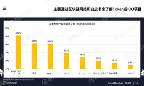 如何在2023年快速搭建一个成功的虚拟币网站——把握数字货币趋势！