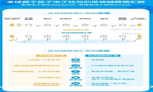 探索虚拟币平台Talk：你和加密货币世界的对话启示