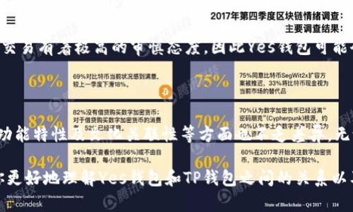 在提供“yes钱包”和“tp钱包”之间关系的具体信息之前，我们首先需要了解这两种钱包的基本概念和背景。

### 什么是Yes钱包？

yes钱包是一个日本风格的数字钱包，主要用于存储加密货币，进行交易和支付。它通常具备安全性高、交易速度快和用户友好等特点，吸引了大量在加密货币世界中寻求安全存储和高效交易的用户。

### 什么是TP钱包？

tp钱包，全称“TokenPocket”，是一个非常流行的多链钱包，以其灵活性和兼容性著称。用户可以在TP钱包中管理多种加密货币和代币，同时支持去中心化应用（DApps）的访问。TP钱包的设计旨在为用户提供更便捷的加密资产管理和交易体验。

### Yes钱包与TP钱包的关系

那么，Yes钱包和TP钱包之间有什么关系呢？

1. **功能特性**：虽然Yes钱包和TP钱包在功能上有一些重叠，比如都能够进行加密货币的存储和交易，它们的设计理念和主要目标用户可能有所不同。Yes钱包偏向于简洁高效，而TP钱包则更加强调多链的兼容性和功能扩展。

2. **目标市场**：这两个钱包的目标市场也存在差异。Yes钱包可能更专注于日本市场及其文化（比如在支付上符合当地消费者的习惯），而TP钱包则面向全球市场，吸引更多的用户群体，尤其是在中国和东南亚地区。

3. **品牌影响力**：TP钱包作为一种更为知名的多链钱包，往往在加密货币社区中更具影响力，吸引大量用户，而Yes钱包则可能在某些小众市场，或者在特定的加密产品中占有一席之地。

4. **用户体验**：在用户体验方面，TP钱包提供多种功能，包括DApp的使用，而Yes钱包则可能更多地关注用户日常交易的便捷性。因此，用户根据具体需求选择钱包时，会考虑这些不同的特性。

5. **安全性与隐私**：两者在安全性与隐私保护这一领域也有各自的特色。用户在选择钱包时通常会关注其安全性，比如私钥管理、二次验证等，这会对其选择有直接影响。

6. **文化关联性**：不同的文化背景可能促成这两种钱包的不同发展路径。在日本文化中，对金融交易有着极高的审慎态度，因此Yes钱包可能会更关注安全性和合规性，而TP钱包则在相对自由的市场环境中迅速发展，满足了用户需求。

### 小结

从以上几点可以看出，Yes钱包和TP钱包在很多方面都有一定的相似性，但在目标用户、市场方向、功能特性及文化关联性等方面也不乏差异。无论选择哪个钱包，用户都应该根据自己的需求、安全性及市场信任度来做出决定。

在加密货币越来越被大众接受的今天，选择一个合适的钱包是非常重要的。希望这篇文章能帮助你更好地理解Yes钱包和TP钱包之间的关系以及如何进行选择。