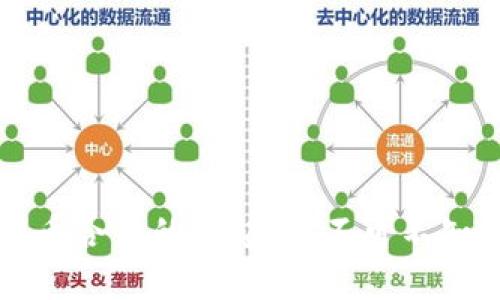 2019年虚拟币合约的兴起：你不可不知的投资机会!