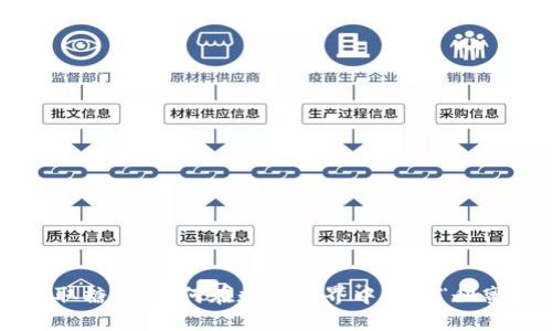 虚拟币获取糖果：如何在数字世界中享受“甜蜜”的收益？
