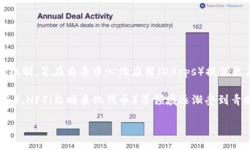 HECO（Heco Chain）是一个与TP钱包（TokenPocket）兼容的链。HECO是一个高性能的公链，采用了与以太坊相似的智能合约机制，旨在为去中心化应用（DApps）提供更高效的交易服务。TP钱包是一个多链钱包，支持包括HECO在内的多条区块链，为用户提供资产管理、交易和DApp接入等功能。

在HECO上，用户可以遇到很多有趣的项目与服务，同时还可以享受到相对较低的交易手续费。这使得它在DeFi（去中心化金融）、NFT（非同质化代币）等领域逐渐受到青睐。

如果你希望深入了解HECO链和TP钱包的具体功能、应用场景及其使用方法，欢迎告诉我！