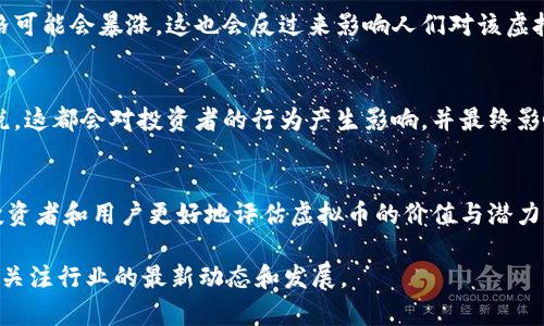 在讨论虚拟币的存量时，有几个关键因素和机制需要了解，这关乎到密码学、经济学以及市场行为。以下是对此主题的详细介绍。

1. 货币政策的设计
虚拟币的存量首先受到其设计时所采用的货币政策的影响。比如，比特币的总量是2100万个，而以太坊并没有固定的总量限制。这种设计直接影响了虚拟币的存量和稀缺性。

2. 挖矿机制
大多数虚拟币采用的都是挖矿机制——这一过程涉及到利用计算能力来完成复杂的数学题以验证交易并添加到区块链上。通过挖矿，矿工获得新的虚拟币作为奖励，这也是存量逐渐增长的重要方式。但随着时间的推移，大多数虚拟币会逐步降低挖矿奖励，从而限制新的币的产生。

3. 销毁机制
一些虚拟币还会采取销毁机制来减少流通中的货币量。这可能是通过回购和销毁代币的方式进行。例如，某些平台会将交易费的一部分用来购买代币并销毁，这样可以有效地降低市场上的供应。这样的策略通常会导致已有代币的价值上升，因为流通中的数量减少了。

4. 市场需求与心理
市场的需求也是影响虚拟币存量的因素。即便一种虚拟币的总量是固定的，如果市场上对其需求激增，那么相对的价格可能会暴涨，这也会反过来影响人们对该虚拟币的投资决策和持有意愿。

5. 法规与政策
最后，国家和地区的法规和政策也可能影响虚拟币的存量。一些国家可能会限制虚拟币的流通，或者对某些虚拟币征税，这都会对投资者的行为产生影响，并最终影响虚拟币的存量。

总结
虚拟币的存量是由多种因素共同决定的，包括设计理念、挖矿机制、销毁策略及市场需求等。理解这些因素，可以帮助投资者和用户更好地评估虚拟币的价值与潜力。

以上内容只是对“虚拟币的存量由什么来决定”的一个简要概述，具体的机制和市场动态复杂多变，想要深入了解还需关注行业的最新动态和发展。