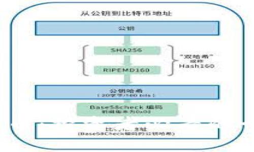 2023年最新虚拟币:投资者必看的十大数字货币趋势