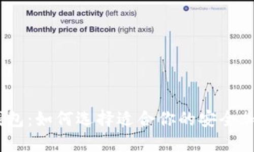 BTM虚拟币钱包:如何选择适合你的安全加密解决方案?