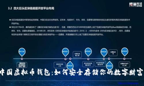 中国虚拟币钱包:如何安全存储你的数字财富?