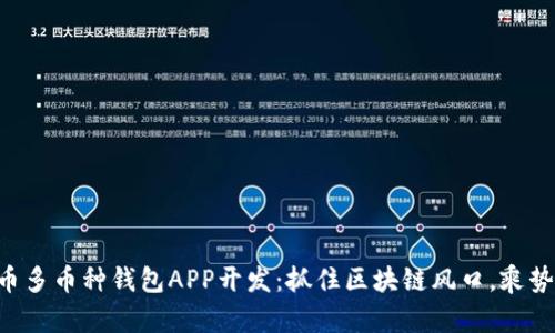 虚拟币多币种钱包APP开发:抓住区块链风口,乘势而上!