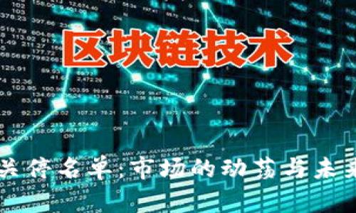 虚拟币关停名单:市场的动荡与未来的希望