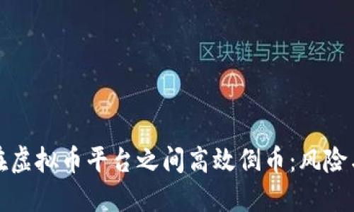 如何在虚拟币平台之间高效倒币:风险与策略