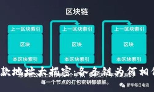 TP钱包收款地址大揭密：各条链为何相似又不同？