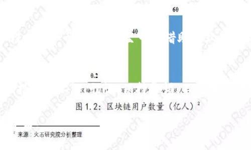   钱包里的虚拟币被盗：我们该如何保护自己的数字资产？ /   
 guanjianci 虚拟币, 钱包, 盗窃, 保护 /guanjianci 

前言：数字时代的资产安全
在这个数字化高度发展的时代，虚拟币逐渐成为人们投资的热门选择。然而，随着虚拟货币的崛起，随之而来的安全问题也层出不穷——令人担忧的盗窃事件时有发生。想必很多人都有过这样的经历：“我的钱包里存的是虚拟币，但却在转眼之间消失了...这...是真的吗？”这让人不禁反思，如何才能有效保护自己的数字资产呢？

虚拟币：无形的财富
虚拟币的兴起，给许多人带来了财富的机会——但这种财富却是无形的，数字钱包里的一串串代码或数字，承载着投资者的希望和梦想。虚拟币的价值波动无常，像过山车一样令人心跳加速。可就在这兴奋背后，安全隐患却如影随形，困扰着投资者。

盗窃的真相：背后的阴影
那么，钱包里的虚拟币究竟如何被盗？答案并不复杂，黑客利用技术漏洞、钓鱼攻击等手段，暗中潜入你的数字世界。某些交易所和平台的安全防护措施不足，使得它们成为黑客的“温床”。而一旦你的钱包被攻陷，收入便可在转瞬之间消失殆尽。试想一下，辛辛苦苦赚来的钱，一夜之间化为泡影，这种痛苦只有亲历者才能理解。

走出阴霾：保护虚拟资产的第一步
面对这种困境，投资者绝不能坐以待毙...那么，保护虚拟资产的第一步是什么呢？答案其实很简单——增强安全意识！首先，使用强密码是必须的。切忌使用生日、电话号码等简单的数字组合，因为这些信息极易被他人猜到。使用复杂的密码，并定期更换是相对安全的做法；同时，二次验证（2FA）的引入更是提升了安全层次——在登录时使用手机、邮箱等额外的认证手段，可以在一定程度上避免盗窃行为的袭来。

选择安全的钱包：实用的策略
当然，仅仅依靠密码还不够，你还需要选择一个安全性高的钱包。市场上的虚拟钱包种类繁多，有热钱包也有冷钱包。而冷钱包显然更胜一筹。热钱包便捷，但因为常在线，风险较高；冷钱包则是一种离线存储的方式，有效降低被攻击的可能。选择一个口碑好的、经过验证的钱包非常关键——记住，安全至上!

定期备份：一条关键的生命线
此外，定期对你的钱包进行备份也是绝对不能忽视的环节。一定要确保备份文件存放在安全的位置，不要随意与他人分享。如果说密码是护卫，那么备份则是求生的惟一生命线。如果你的设备因故障、丢失或破坏而无法访问钱包，只要你有备份，就能迅速恢复。

保持警觉：防范钓鱼攻击
更进一步，时刻保持警觉，防范网络钓鱼攻击是否也同样重要？今年大量的钓鱼攻击案例层出不穷。黑客们利用伪装的电子邮件、社交媒体甚至是伪造的网站，诱骗用户输入个人信息。想象一下，一个陌生链接发给你：“点击这里，你的货币会翻倍哦！”这种诱惑是在挑战你的自控力，切忌掉入陷阱！

进入虚拟货币社区：向同胞学习
而加入一些可信赖的虚拟货币社区也是防范的重要途径。在这些地方，你不仅能获取最新的安全技巧，还能与同样关注安全的投资者交流。分享经验，彼此学习——这不仅能帮助你提升安全意识，也能让你更好地了解虚拟币市场的风向。

求助法律：保护你的权益
若不幸遭遇盗窃，求助法律也是一条重要的途径—无论结果如何，至少你的声音被听见。尽管追回数字资产的概率微乎其微，但保留证据、报案、获取法律咨询都是必要的步骤。在这个求助无门的局面下，许多人希望法律能为他们撑起一把保护伞。结果常常是失望的——但这并不意味着放弃，而是再次审视整个现状。

计划未来：当安全成为一种习惯
为了确保安全，我们还需要对未来进行规划，确立安全的长远目标。比如...对于投资者来说，学习相关的安全知识并将其应用到日常生活中，逐渐将安全习惯化；探究更深层的技术保护手段也是一种选择，甚至可以借助专业人士的帮助来提升整体安全性。

总结：放眼未来，安全无价
在数字货币的世界里，每个人都可能是潜在的猎物。但只要时刻保持警觉、选择安全的方式存储资产、遵循安全的操作步骤，盗窃事件就能被遏制在萌芽状态。保护虚拟资产是一项长期的、持续的工作。切记，保持警惕、不断学习，安全才不仅仅是一句口号，而是贯穿在我们生活中的信念。

无论你的虚拟币投资有多成功，保护资产永远是第一位的。只需你愿意付出努力，就能在这个瞬息万变的世界中，稳如泰山，坚如磐石。未来的路上，愿我们都能保持清醒，做一个聪明的投资者。