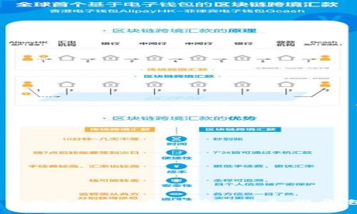“如何在风口浪尖的市场中稳稳持有虚拟币：避开泡沫，抓住机遇！”