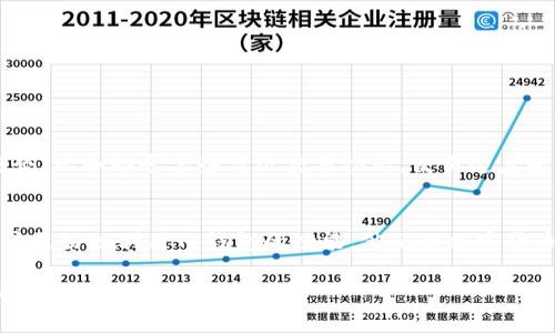 关于TP钱包是否可以进行单币交易的问题，我们可以从几个角度来探讨。

什么是TP钱包？
TP钱包是一款广受欢迎的数字货币钱包，主要用于存储和管理不同种类的加密货币。它支持多种区块链，包括以太坊、EOS和许多其他主流链，用户不仅可以用它来存储资产，还可以进行交易、转账和参与各种区块链活动。

单币交易的定义
单币交易，顾名思义，就是在特定平台或钱包中进行某一种专门的数字货币的交易。这种交易模式通常意味着用户只需选择一种币种进行操作，而与其他币种无关。在TP钱包中，一般用户可以选择某个特定的加密货币进行直接交易或者兑换。

TP钱包中的单币交易功能
那么，TP钱包是否支持单币交易呢？答案是肯定的。在TP钱包中，用户可以方便地选择他们想要交易的特定币种，进行买入或卖出操作。用户可以通过法定货币（如人民币、美元等）直接购买某种加密货币，也可以用自己钱包中存储的其他数字货币进行交易。

如何在TP钱包中进行单币交易
步骤如下：
ol
  li下载并安装TP钱包，创建或导入您的钱包账户./li
  li进行身份验证和添加支付方式，如果您打算购买加密货币./li
  li选择您想要交易的币种，查看其实时行情和历史走势./li
  li根据需要填写交易金额，确认交易信息无误后提交订单./li
  li确认交易成功后，相关币种将会到账，您可以在钱包中进行管理./li
/ol

TP钱包的优势与劣势
使用TP钱包进行单币交易有其独特的优势，比如界面友好、操作简单和支持多种币种。但是，它也有一些劣势，比如缺乏某些高级交易功能，交易速度受网络情况影响较大等。

总结
总的来说，TP钱包确实可以进行单币交易，用户可以轻松选择所需的币种进行交易。了解这一点将帮助用户更好地利用TP钱包的功能，他们的加密货币交易体验。

希望这篇文章能够帮助您更清晰地了解TP钱包及其单币交易的功能。如有其他问题，欢迎继续探索更多内容！