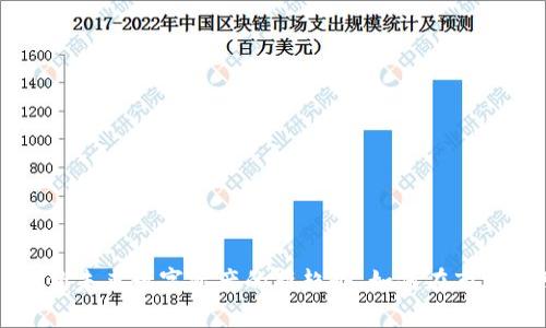 PG虚拟币：解锁未来数字资产的新趋势，如何在市场中脱颖而出？