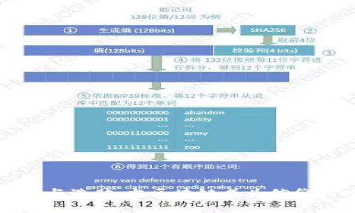 虚拟币与洗脑：当区块链成为信仰的时代