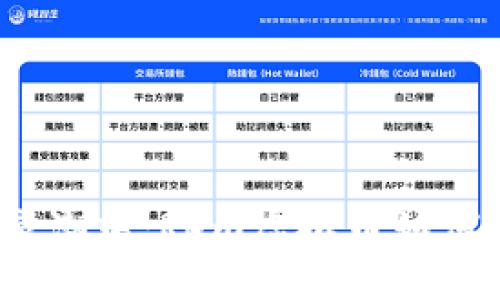 在数字时代的浪潮中：Rem虚拟币如何颠覆传统金融？