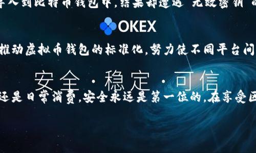 虚拟币钱包密钥互通的揭秘：区块链背后的安全与便利

虚拟币, 钱包密钥, 区块链, 安全性/guanjianci

引言：虚拟币世界的无限可能
在近年来，虚拟币已成为了投资与生活中不可忽视的一部分。越来越多的人开始关注如何安全地存储和管理这些数字资产。钱包密钥的安全性和互通性问题，成为了人们热议的话题。但，这真的是一个简单的问题吗？答案或许并不那么简单。

什么是虚拟币钱包密钥?
要理解虚拟币钱包密钥的互通性，首先我们得知道什么是钱包密钥。钱包密钥可以看作是通往你虚拟币世界的大门——只要你拥有私钥，就可以自由地操作自己的资产。而公钥则是你的账户地址，其他用户可以通过它向你发送虚拟币。

互通性：一个复杂的概念
说到密钥的互通，很多人可能会想到，各种不同的虚拟币钱包是不是都能彼此通用密钥。这听起来似乎很美好，但实际上，情况是相当复杂的。不同的钱包、不同的虚拟币各有自己的标准和协议，有时你甚至无法将一个钱包的密钥顺利转移到另一个钱包中...

虚拟币钱包的类型与特点
一般来说，虚拟币钱包主要分为热钱包和冷钱包。热钱包即在线钱包，随时可以进行交易，但安全性相对较低；而冷钱包则是离线钱包，安全性极高，但操作不如热钱包方便。这两种钱包各有利弊，而你选择什么样的钱包，也会影响到密钥的互通性。

密钥互通的影响因素
在许多情况下，密钥的互通性受到几种因素的影响，包括：
ul
    listrong标准化协议：/strong不同的虚拟币和钱包可能遵循不同的标准。一些钱包可能支持BIP（比特币改进提案）而另一些钱包则不支持。/li
    listrong私钥格式：/strong私钥的存储格式可能千差万别，例如十六进制、Base58等格式，都会影响到密钥的互通性。/li
    listrong加密算法：/strong不同的钱包可能使用不同的加密算法，这也会影响私钥的处理。/li
/ul

如何安全地管理你的密钥？
随着虚拟币交易的普及，人们愈发意识到密钥管理的重要性。你是否厌倦了担心自己的资金安全？以下是一些实用的密钥管理建议：
ul
    listrong备份密钥：/strong定期对私钥进行备份，并将其存储在多个安全位置。/li
    listrong启用两步验证：/strong在所有支持的地方启用两步验证，以增加安全层级。/li
    listrong保持软件更新：/strong确保你使用的钱包软件是最新版本，避免已知的安全漏洞。/li
/ul

现实案例：密钥互通的烦恼
在虚拟币的实际交易中，密钥互通的问题常常让用户感到困惑。例如，有用户尝试将ETH（以太坊）的私钥导入到比特币钱包中，结果却遭遇“无效密钥”的提示。为什么呢？因为两者采用了不同的协议和加密方式...不信？你可以试试看！

未来：推动钱包标准化的趋势
虽然目前密钥互通性问题存在很多挑战，但我们也看到了一些积极的趋势。例如，一些开发者和社区开始推动虚拟币钱包的标准化，努力使不同平台间能够更好地互操作。这无疑将是一个令人振奋的前景，让我们期待吧！

结论：密钥安全不容忽视
在快速发展的虚拟币市场中，理解钱包密钥的互通性将帮助你更好地管理自己的资产。无论是你的投资，还是日常消费，安全永远是第一位的。在享受区块链带来便利的同时，也提醒自己关注背后的安全逻辑...

最后，安全地管理你的虚拟币钱包密钥，让这些创造财富的机会触手可及，而不至于让风险悄悄逼近！