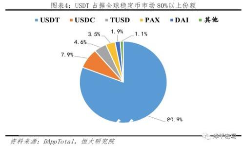 TP钱包提币未到账？来看看常见问题与解决方案！