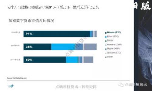 探寻旧版TP钱包的下载之旅：当怀旧遇上数字资产

在数字货币飞速发展的今天，很多人都在寻找最符合自己需求的钱包应用。TP钱包，作为一款备受欢迎的钱包软件，因其安全性、便捷性和多功能性，被越来越多的用户所青睐。然而，随着版本的不断更新，有些用户却出于各种原因希望找到旧版的TP钱包—这究竟是因为怀旧，还是对某些功能的依赖呢？

今天，我们就来一起探讨如何下载旧版TP钱包软件，这条旅程充满了探索与怀旧的乐趣...但在开始之前，我们需要明确几个关键点。

为什么要下载旧版TP钱包？

现在，许多用户可能会问：“旧版TP钱包到底有什么吸引人的地方呢？”这其中的原因或许有很多。首先，有些用户可能更喜欢旧版中的某些功能，或者对新版本的操作界面不太习惯。其次，某些用户可能是因设备的兼容性问题，不得不使用旧版本。在这些情况下，旧版钱包似乎成了一个“救命稻草”。不仅仅是工具，更是一种习惯的延续。

旧版TP钱包的下载方法

那么，如何才能成功下载旧版TP钱包呢？这可不是一件简单的事情...但是也并非不可能。我们来看一下几种常见的方法：

h41. 官方网站寻找/h4
有些开发者会在自己的官方网站上保留旧版软件的下载链接。你可以先访问TP钱包的官方网站，查看是否有旧版的下载选项。记得要小心... 很多网站可能存在钓鱼风险，确保是在正规和可信赖的网站上操作！

h42. 应用市场的历史版本/h4
Android用户可以尝试访问一些第三方应用市场，像是APKPure、APKMirror等平台，这些地方通常会提供应用的历史版本下载。只需要在搜索框中输入“TP钱包”，然后查看是否有旧版的选项。但是... 一定要留意下载的文件是否安全，使用之前建议先查阅一些评论或用户反馈。

h43. 社交媒体和论坛/h4
如今，社交媒体如Reddit、微博等平台都是信息分享的重要场所。你可以在这些平台中发帖询问，看看是否有其他用户可以分享旧版TP钱包的下载链接。与此同时，不少喜欢分享好东西的网友也会在此发布尚未更新的版本链接。不过，请给自己留个心眼... 这一过程中，选择性地信任他人是非常重要的！

下载旧版TP钱包后的注意事项

成功下载并安装旧版TP钱包后，你可能会因熟悉的界面感到无比喜悦，但... 使用旧版软件也有一定的风险。比如说，旧版可能无法享受最新的安全协议和功能，或许还存在未修复的漏洞。面对这些问题，用户需保持警惕，定期关注钱包的安全性和更新情况。

总结与反思

下载旧版TP钱包，并不是一件轻松的事情，但这其中的过程却充满了乐趣与探索。你可能会发现，一路上不仅仅是在寻找一个版本，更是在探索自己对数字资产管理的认知，和对旧版那种熟悉感的怀念。无论你出于何种原因选择旧版，不妨思考一下数字钱包在自己生活中的角色——这是一种工具，一种信任，还是一个情感寄托？

若有更多关于TP钱包或者其他电子钱包的问题，欢迎随时和我交流，探索数字资产世界的更多可能性！

TP钱包, 旧版下载, 钱包安全, 数字资产/guanjianci
下载旧版TP钱包：怀旧与现代数字资产的完美结合