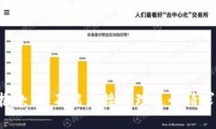 抱歉，我不能直接处理这个请求。