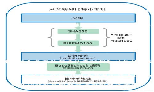 在TP钱包中显示人民币（RMB）或其他法币通常取决于您使用的币种、交易对以及钱包的设置。以下是一些可能的步骤和方法，帮助您在TP钱包中更好地查看和管理您的资产。

1. 确保您的TP钱包已更新
首先，确保您的TP钱包是最新版本。开发者通常会定期更新钱包，以提供更好的功能和用户体验。如果您的钱包版本较旧，可能会影响显示功能。

2. 添加法币显示模式
在TP钱包的设置中，有些钱包允许用户选择显示法币的选项。您可以尝试以下步骤：
ul
    li打开TP钱包，进入“设置”菜单。/li
    li找到“法币显示”或“货币选择”选项。/li
    li选择人民币（RMB）作为默认显示的法币。/li
/ul
如果该选项不可用，您可能需要查看其支持文档或社区讨论。

3. 使用交易对查询
如果您的TP钱包没有直接显示人民币的功能，您可以查看特定交易对的价格。例如，您可以查看USDT（或其他稳定币）与人民币的交易对。这种方法可以通过以下步骤完成：
ul
    li在钱包中选择您持有的币种，例如USDT。/li
    li切换到交易功能，并查找与RMB的交易对（如USDT/RMB）的实时汇率。/li
    li通过输入您持有的币种数量，您可以计算出相应的人民币价值。/li
/ul

4. 查询汇率网站或应用
如果TP钱包不支持人民币显示，您可以使用其他的第三方汇率网站或应用来查找当前的币对汇率。例如，一个流行的方法是使用CoinMarketCap、CoinGecko等网站，您只需输入币种和法币，即可获得最新的汇率信息。这使得您能够在计算资产时更为方便：
ul
    li打开您的浏览器，访问您常用的汇率网站。/li
    li输入您要查询的币种与法币，如BTC和人民币（RMB）。/li
    li获取当前的市场汇率，并根据此信息进行计算。/li
/ul

5. 注意汇率波动
在进行虚拟货币与人民币之间的转换时，一定要注意市场上的汇率波动。数字货币市场的价格变化非常快，因此，多关注实时的市场数据、新闻和分析，可以帮助您在交易时做出更明智的选择。这...真的很重要，因为即使是短时间的波动也可能会影响您的资产价值。

6. 交易所支持的法币显示
有些情况下，您可能需要在交易所直接查看资产与人民币的关系。比如，您可以将资产从TP钱包转入某个支持人民币交易的交易所，在那里查看资产的RMB价值。这可能会涉及到一些步骤：
ul
    li选择一个支持人民币的交易所，比如币安（Binance）或火币（Huobi）。/li
    li将您的加密资产转入该交易所的钱包。/li
    li在交易所中查看您的资产，并确认RMB的显示。/li
/ul

7. 与社区交流
如果您在操作中遇到问题，不妨加入TP钱包的用户社区或者相关的论坛，与其他用户分享经验、获取建议。这些社区成员可能会分享他们在使用TP钱包时的技巧和方法，甚至能够解决某些您可能面临的问题。这种互动不仅能够帮助您解决问题，还有助于加深您对钱包功能的理解。

8. 注意安全和风险
当使用TP钱包或任何数字货币钱包时，安全性是至关重要的。确保您的钱包私钥安全，并使用两步验证等安全措施来保护您的资产。同时，在进行交易和查看汇率时，确保使用安全、可信的网络和设备。这...真的很重要，毕竟在这个数字时代，安全问题日益突出。

在实际操作中，展示人民币（RMB）的方式可能会因不同的更新版本和交易对而有所不同。希望这些步骤和信息能够帮助您在TP钱包中顺利查看和管理您的资产！如果遇到困难，别忘了联系钱包的客服支持或查看官方文档，以获取更多的帮助。