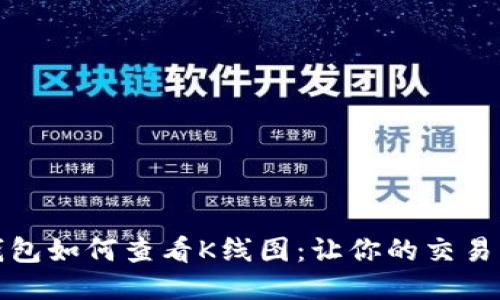 TP币钱包如何查看K线图：让你的交易更高效