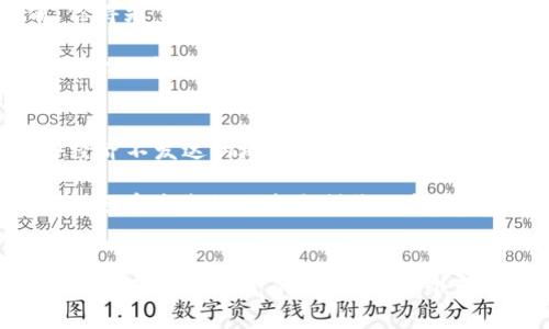 虚拟币行情怎么看：跟随时代潮流，掌握未来的金钱游戏

虚拟币,行情,投资,数字货币/guanjianci

虚拟币市场的崛起
在这个数字化飞速发展的时代，虚拟币已经从当初那个小众、局限于某些领域的玩物，迅速演变为全球经济的新宠。谁能想到，八年前的比特币，不过是一些技术迷的实验，而今天，它已经成为一种新型资产，令人瞩目的投资选项...这...真的有那么神奇吗？

虚拟币的崛起与各种因素密切相关，比如区块链技术的普及、金融市场环境的变化，以及人们对传统投资渠道的怀疑等等。而当我们提到虚拟币行情时，就是在试图洞悉这些变幻莫测的市场动态—话说，谁不想拥有一把打开财富之门的钥匙呢？

如何查看虚拟币行情
在复杂多变的市场中，掌握虚拟币行情的密钥无疑是每一个投资者的必修课。那么，如何查看虚拟币的行情，让我们一起来深入探讨...

首先，有数不胜数的数字货币交易平台与行情网站。比如说，CoinMarketCap、CoinGecko等，这些都是非常流行的平台，可以快速获取全球虚拟币的实时价格以及各种交易量等重要数据。用户只需在搜索框中输入想要查询的币种名称，就能获取即时的市场行情，真是方便又简单。

其次，也许你不太喜欢网页上的数据，那么可以试试各大交易所的APP或者一些专业的行情监测软件，比如Binance、Huobi等，这些都提供了良好的用户体验，同时能让你随时随地掌握虚拟币的动态——这简直就是为移动时代量身定制的金融工具呵！

行情分析千变万化
查看虚拟币行情不仅仅是看数字那么简单，了解行情背后的原因、市场心理、以及技术分析亦显得尤为重要。这个过程就如同驾驶一辆高速跑车，不仅需要技术，还需要预判和判断！

首先，技术分析是个很重要的环节。你需要掌握一些基本的图表和数据分析方法，比如趋势线、支撑位以及阻力位等等。通过这些技术指标，可以更好地判断虚拟币的价格走势...但是，不要忘了市场的情绪也很重要！

市场情绪往往是决定行情波动的重要因素，而社交媒体上关于虚拟币的讨论，常常能影响到投资者的心理...这就像是的流行文化一样，有时候，一个小小的热门梗就能改变大家的态度。比如“狗狗币”，从一开始的玩笑，竟然成为了大量投资者追逐的对象，这说明了市场的不可预测性和情绪的偶然性。

投资策略与风险管理
虽然虚拟币市场充满了无限的可能性，但随之而来的风险也是不容小觑的——在你开始投资之前，必须清楚地认识到这一点。这就像是...在攀登一座高山之前，你得先了解那山的险峻之处。切忌盲目跟风，冷静分析市场情况是每个投资者都需牢记的原则。

而在投资策略上，建议采取分散投资的方式，避免将所有资金都投入到单一的虚拟币中。同时，设置止损位和盈利预警也是一种明智的风险管理手段。这意味着，在你设定了一个价格目标后，一旦达到了，你就把利润锁定...而在价格下滑至某个水平时，你也要果断止损，以避免更大的损失。不过，所有这些操作的前提是对行情及市场趋势有一个透彻的理解。

未来的虚拟币市场
最后，让我们一起展望未来，虚拟币市场仍然充满了无限的可能性。在全球经济不断变化的大环境下，虚拟币可能会成为一种主流的货币选择——尤其是在一些经济不发达的地区，虚拟货币的使用可能变得越来越普遍。

而结合元宇宙等新兴技术的推出，虚拟币也将会打破我们对传统金融的认知，未来...也许我们会看到虚拟货币真正作为日常消费方式之一的来临。这一切，仿佛都是在为我们的未来描绘一幅全新的金融蓝图。

结语：勇敢而智慧的投资者
总体而言，虚拟币的行情波动虽大，但只要我们通过理性的分析与判断，了解市场的本质，便能在其中找到属于自己的机会。这不是一场一夜致富的游戏，而是对智慧、耐心和勇气的考验。在这个变化莫测的市场里，愿每一位投资者都能像领航员一样，清晰地走出属于自己的航线。