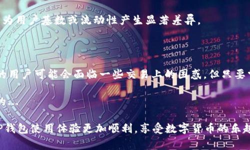 在数字货币的交易世界中，钱包的管理和交易过程可能会出现各种问题。对于“tp钱包的币卖不出去怎么回事”这一问题，有许多潜在的原因和解决方案，下面我们就来详细分析一下。

一、TP钱包简介

TP钱包（TokenPocket）是一款多链数字货币钱包，支持多种公链及其资产，方便用户进行资产管理和交易。TP钱包以其界面简单、使用方便、安全性高等特点受到用户的青睐。不过，作为任何一个数字资产平台，TP钱包在操作过程中可能会遇到一些问题，例如币卖不出去等情况。

二、币卖不出去的常见原因

在TP钱包中，如果你发现币卖不出去，可能是以下几个原因导致的：

h41. 网络问题/h4
数字货币的交易通常依赖于区块链网络，如果你在进行交易时网络不稳定，或者节点出现故障，那么你的交易可能会被延迟甚至失败。想象一下，当你急于出售手中的硬币时，却发现因为网络卡顿而无法完成交易，这种感觉无疑让人沮丧...

h42. 交易对的流动性不足/h4
如果你要交易的币种在市场上流动性不足（即买卖双方的活跃度低），那么这也会导致你无法顺利出售。例如，当市场上没有足够的买家愿意以你的价格购买时，即使你想卖出也无能为力...这就像在一个人烟稀少的集市上叫卖，没有人回应，您只能孤独无助地等候。

h43. 交易设置错误/h4
在交易过程中，错误的交易参数设置（比如限价交易未能设置正确）也可能导致交易无法完成。有些用户在设置价格时，可能会不小心设定了过高的价格，以至于没有人愿意买入。

h44. 钱包与交易所不兼容/h4
如果你是通过TP钱包转向某个交易所出售币种，但该交易所并不支持该币种或存在系统兼容性问题，同样可能会导致无法交易。这种情况可能需要你确认使用的钱包和交易所的兼容性，否则只能选择其他方式出售。

三、解决方案

遇到币卖不出去的情况，别着急，下面是一些实用的解决方案，或许能够帮助到你：

h41. 检查网络连接/h4
首先，确保你的网络连接正常。如果是使用移动网络，可能要考虑信号强度；如果是Wi-Fi，可以尝试重启路由器或切换到其他网络。搞清楚网络问题后，要迅速尝试重新发交易，顺利完成之后的心情就像找到灵魂伴侣一般...

h42. 查看市场流动性/h4
在决定出售任何币之前，最好先去相关交易所查看一下该币的流动性情况。如果流动性不足，你可能需要选择其他更活跃的时间点或其他交易对来进行交易。

h43. 调整交易参数/h4
检查并调整你的交易参数。你可以尝试降低出售价格，看看是否能吸引到买家。如果你在设置限价时犹豫不决，不妨采用市价单进行交易，这样就能立即以市场当前价格进行出售。

h44. 考虑使用其他平台/h4
如果TP钱包的交易功能无法满足你的需求，可以考虑切换到其他钱包或交易平台进行交易。不同的平台之间可能因为用户基数或流动性产生显著差异。

四、总结

在数字货币的世界里，交易的顺利与否不仅依赖于市场的波动，也息息相关于用户所用的工具——在这里，TP钱包的用户可能会面临一些交易上的困惑，但只要掌握合理的解决方案，就能够游刃有余地应对各种情况，顺利完成交易。

总之，“币卖不出去”并不可怕，通过对症下药，检查网络、市场流动性，并合理设置交易参数，很多问题都是可以解决的...

所以，别急，让我们慢慢来分析，最后总能找到一条通往成功交易的道路。希望以上的信息能对你有所帮助，让你的TP钱包使用体验更加顺利，享受数字货币的乐趣吧！