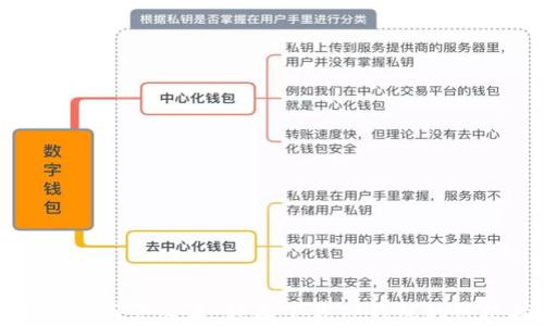 安卓手机用户必看:轻松下载TP钱包的终极指南