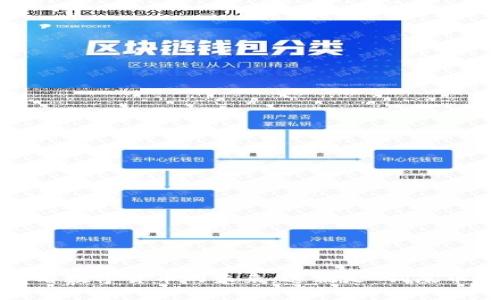 从动物链虚拟币看数字货币的未来：这就是“狗屎币”的反转传奇吗？