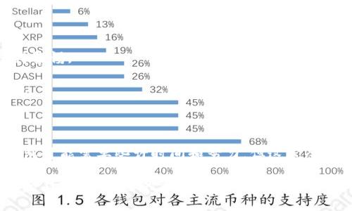 冷钱包（Cold Wallet）是用于存储加密货币的一种安全方式，通常不与互联网连接，这为用户提供了更高的安全性。创建和使用冷钱包是保护您数字资产的重要步骤。以下是关于如何创建和使用冷钱包的详细指南。

### 什么是冷钱包？

冷钱包是一种离线存储钱包，通常用于保存大量的加密货币。与热钱包（Hot Wallet）不同，后者是在线连接的，因此更容易受到黑客攻击。冷钱包的类型可以是硬件钱包、纸钱包或任何可以不与互联网连接的设备。

### 冷钱包的种类

#### 1. 硬件钱包
硬件钱包是最常见的冷钱包类型，包括物理设备，如 Ledger、Trezor 等。这些设备专门设计用于存储加密资产，能够抵御恶意软件和网络攻击。

#### 2. 纸钱包
纸钱包是一种将密钥和二维码打印在纸上的存储方法。创建纸钱包时，您需要使用专门的工具生成密钥并且在离线环境中创建并打印，确保安全。

#### 3. 移动设备
将智能手机或其他移动设备转为冷钱包也可以，但前提是该设备从未连接过互联网。您可以使用专门的应用程序离线生成密钥。

### 如何创建冷钱包

#### 步骤一：选择您的冷钱包类型
在决定使用哪种类型的冷钱包之前，首先要了解每种类型的优劣势。例如，硬件钱包通常更安全但价格较高，而纸钱包虽然便宜但易损坏。

#### 步骤二：获取钱包软件
下载您所选择的冷钱包相应的软件或应用程序。确保从官方网站获取软件，以避免恶意软件的风险。

#### 步骤三：生成密钥
按照软件的提示生成您的私人密钥和公钥。请确保在一个完全离线的环境下进行，以防止密钥被盗。

#### 步骤四：保存密钥
将生成的密钥安全地存储在纸上或在您的硬件钱包中。如果使用纸钱包，请确保其打印质量良好，并考虑将其存放在防水和防火的地方。

#### 步骤五：转入资金
完成以上步骤后，可以将数字货币转入您的冷钱包。请确保验证每个交易，以避免转入错误地址。

### 如何使用冷钱包

#### 1. 查收/发送资产
使用冷钱包的一个主要目的是能够安全地接收和发送加密货币。如果您希望发送资产，只需将公钥分享给其他人或将其输入到交易平台。

#### 2. 管理您的资产
定期检查您的资产，并创建备份以防硬件故障。保持密钥的安全性至关重要，尽量避免存储电子版本以降低被黑客攻击的风险。

#### 3. 更新和维护
如果使用硬件钱包，确保定期检查更新，以确保您使用的是最新的安全协议。此外，务必要保存好硬件钱包的序列号和恢复种子。

### 安全提示

- **绝不分享您的私钥**：任何人都不应要求您提供您的私钥，如果有人这样做，请保持警惕。
- **备份密钥**：确保有多份备份以防丢失。建议将它们存放在不同的位置。
- **使用安全的环境**：在使用您的冷钱包时，确保存置在安全的地方，避免被他人知晓。

### 结论

冷钱包是保护数字资产的重要工具，尤其是在安全性至上的今天。虽然创建和使用冷钱包可能需要些许时间和努力，但这完全值得。经过以上步骤，您可以放心地存储和管理您的加密货币。

在加密货币逐渐普及的时代，各种网络安全风险也随之而来，因此学习如何有效地使用冷钱包，保护您的资产安全，已经成为每个投资者必须掌握的重要技能。